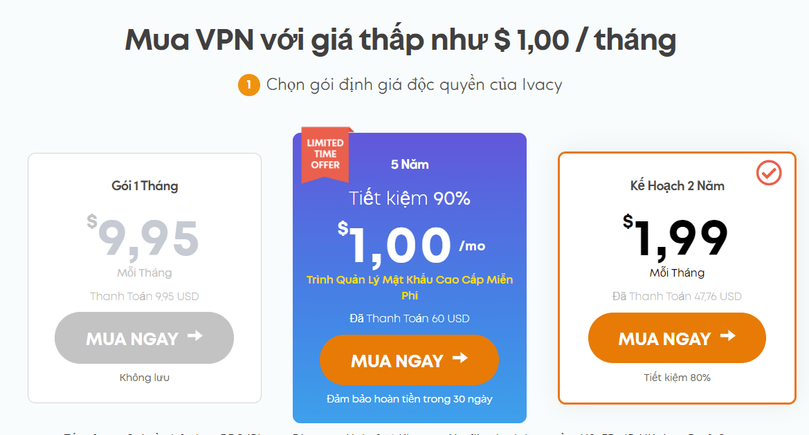 Các gói dịch vụ của tài khoản ivacy Vpn