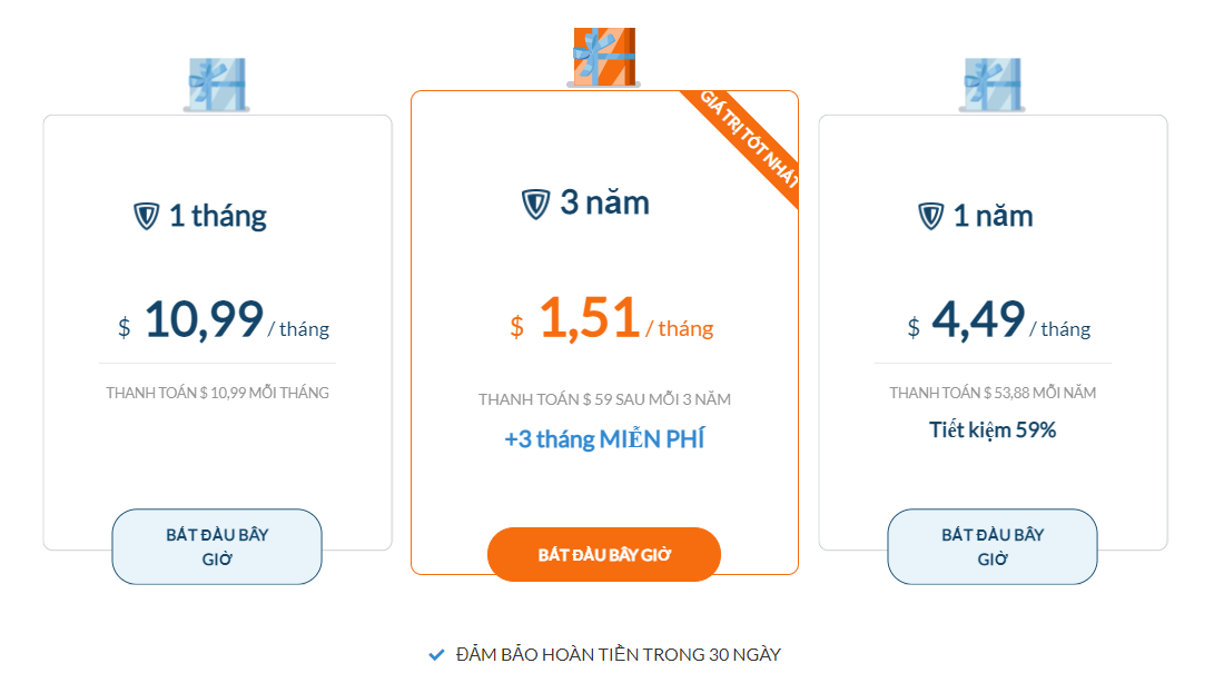 Tài khoản Zenmate VPN Premium 3