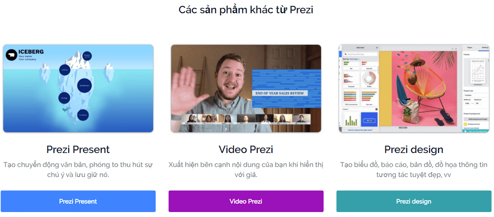 tài khoản Prezi 1